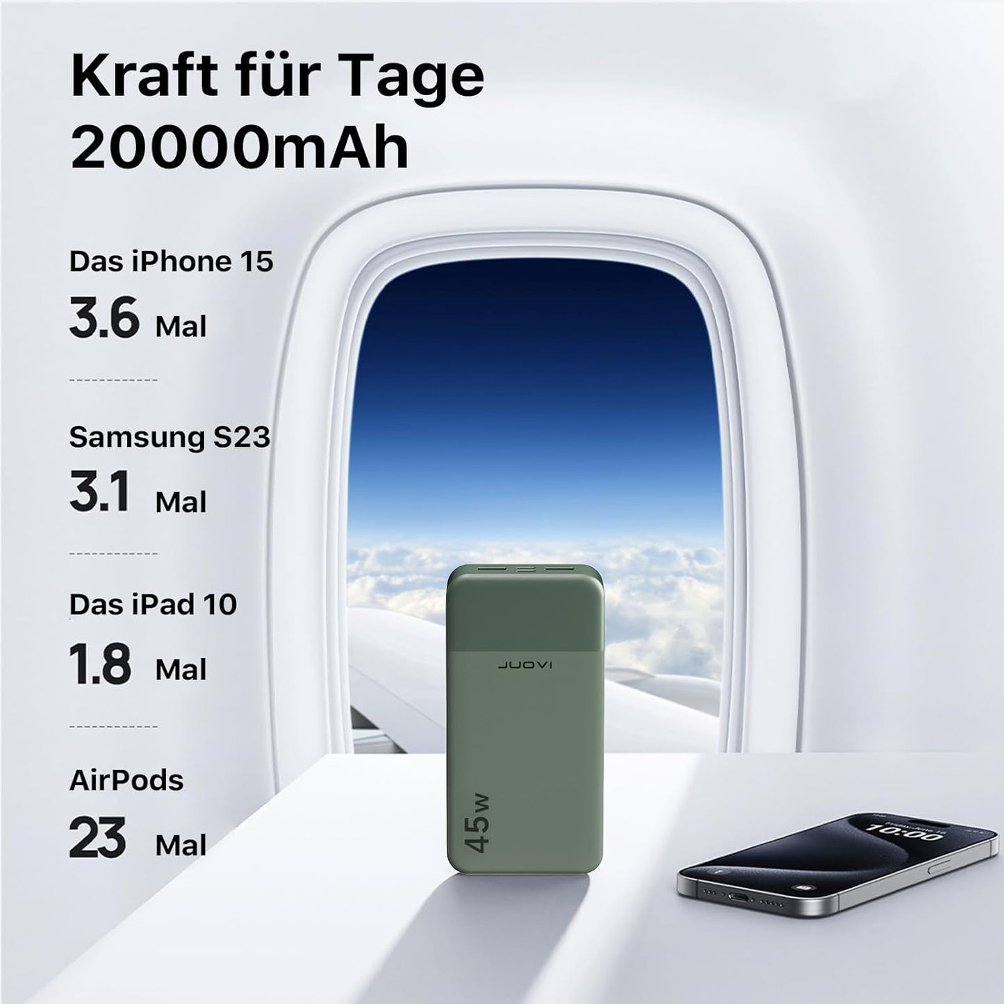 Powerbank mit 20.000 mAh(45W) - JUOVI J2621
