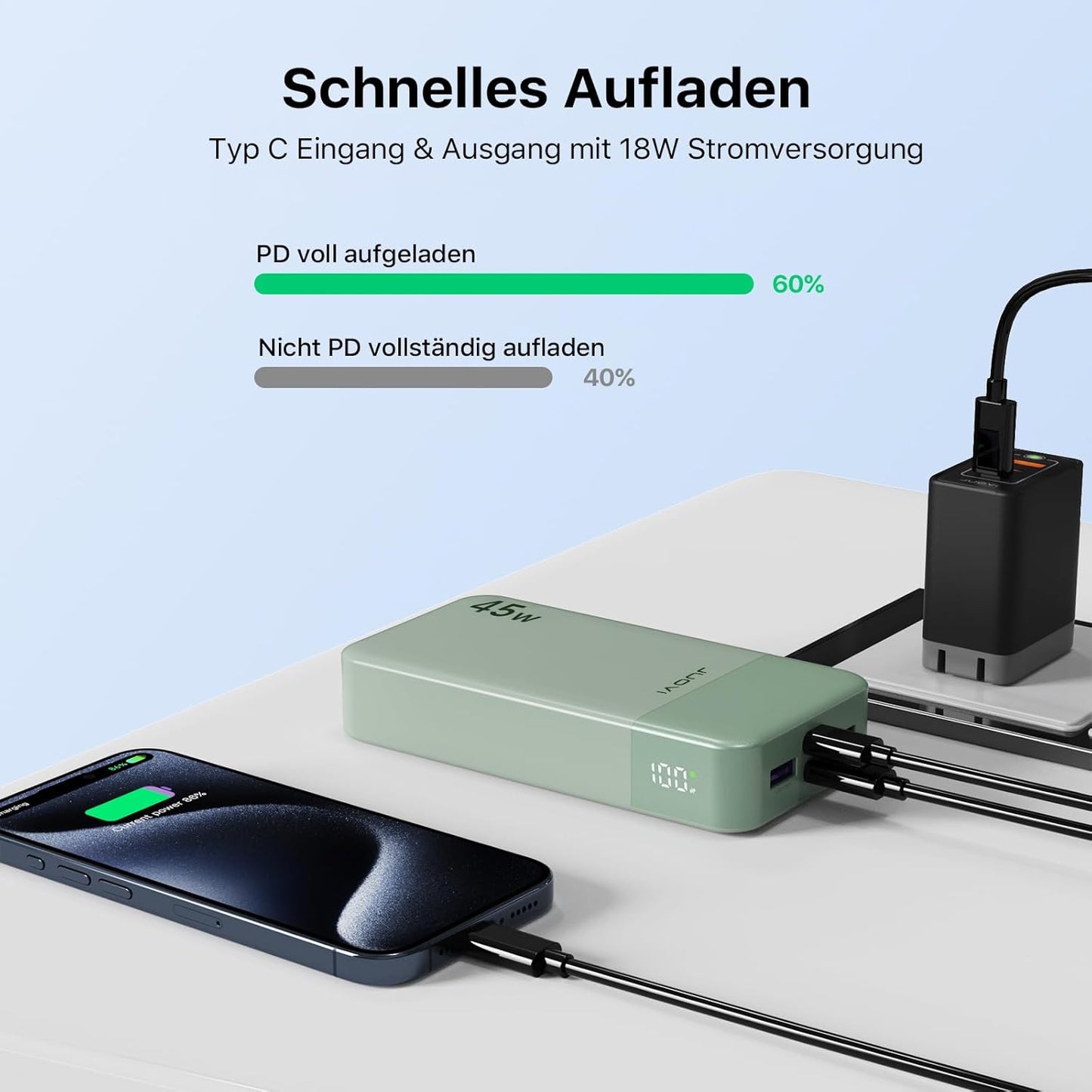 Powerbank mit 20.000 mAh(45W) - JUOVI J2621